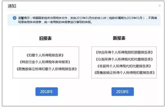 請轉發給會計同事！只須點一下這個按鈕，職工的個稅專扣資訊就自動進入到扣繳客戶端了！ 職場 第3張