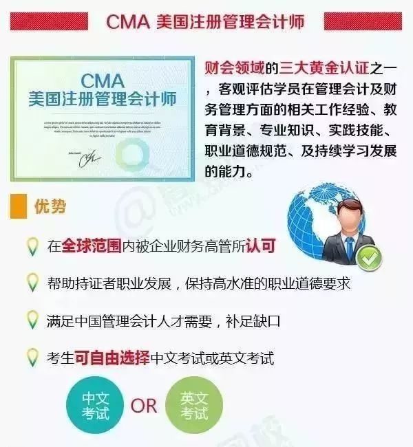 剛剛，又取消一本高薪證書！人社部緊急通知！新10大高薪職業資格證書正式出爐！ 職場 第11張