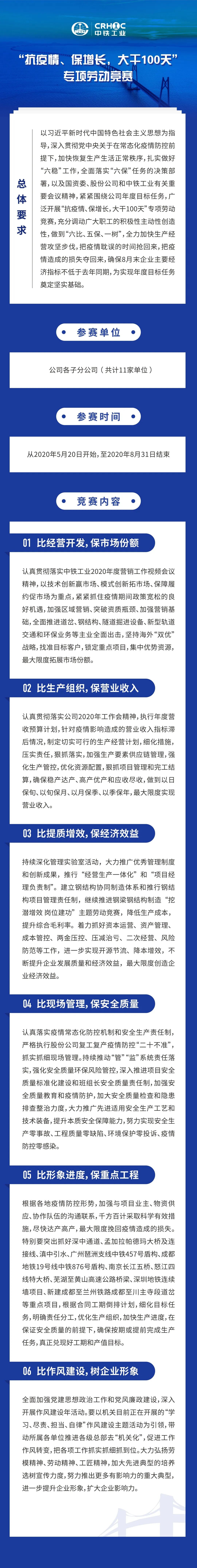 中铁工业吹响“百日攻坚”冲锋号