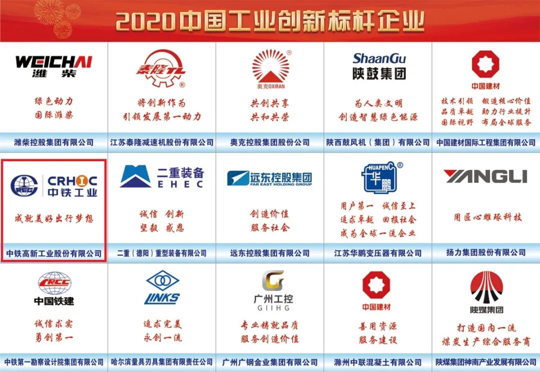 中铁工业荣获“2020中国工业创新标杆单位”荣誉称号