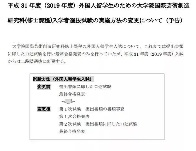 考试要求变更通知 多摩 武藏野 东造 东艺留学生考试要求新变化 维欧国际艺术留学 微信公众号文章阅读 Wemp