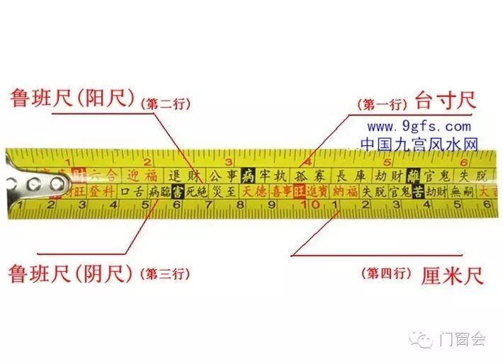 这里想说一下:很多业主在选取见光尺寸时,都会要求"上下全红",其实大