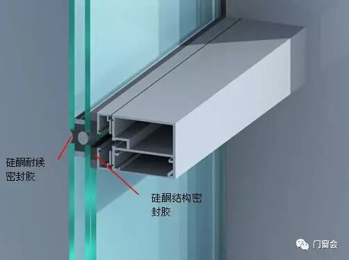 想要成为一名打胶高手，这些知识你必须了解！