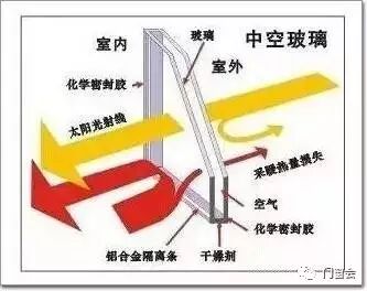 南宁市良庆区优派克建材经营部