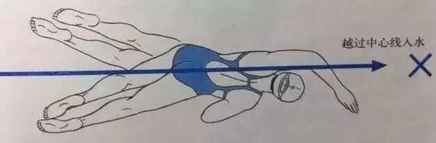 北京游泳教练培训班