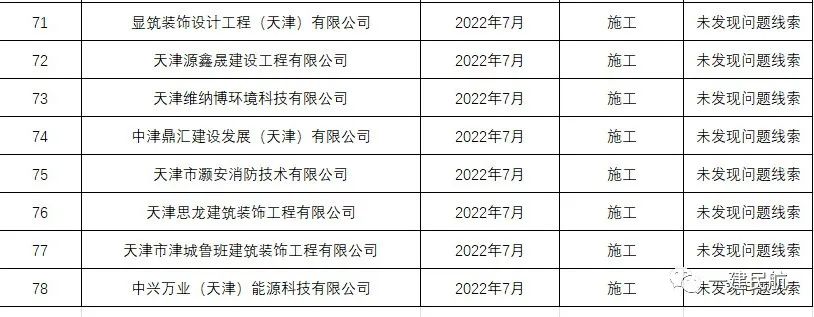天津中德應(yīng)用技術(shù)大學(xué)_天津中醫(yī)藥大學(xué)_天津78中