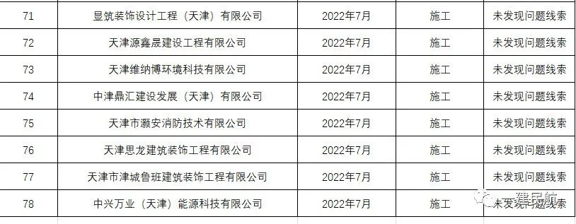 天津中德應用技術大學_天津中醫藥大學_天津78中