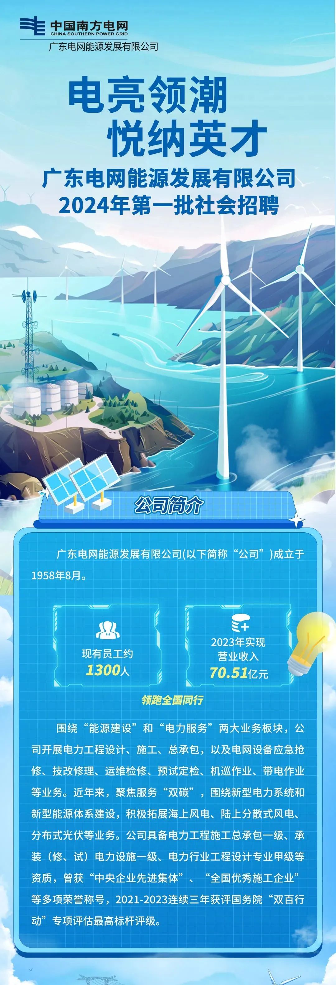 广东电网能源发展有限公司2024年第一批社会招聘