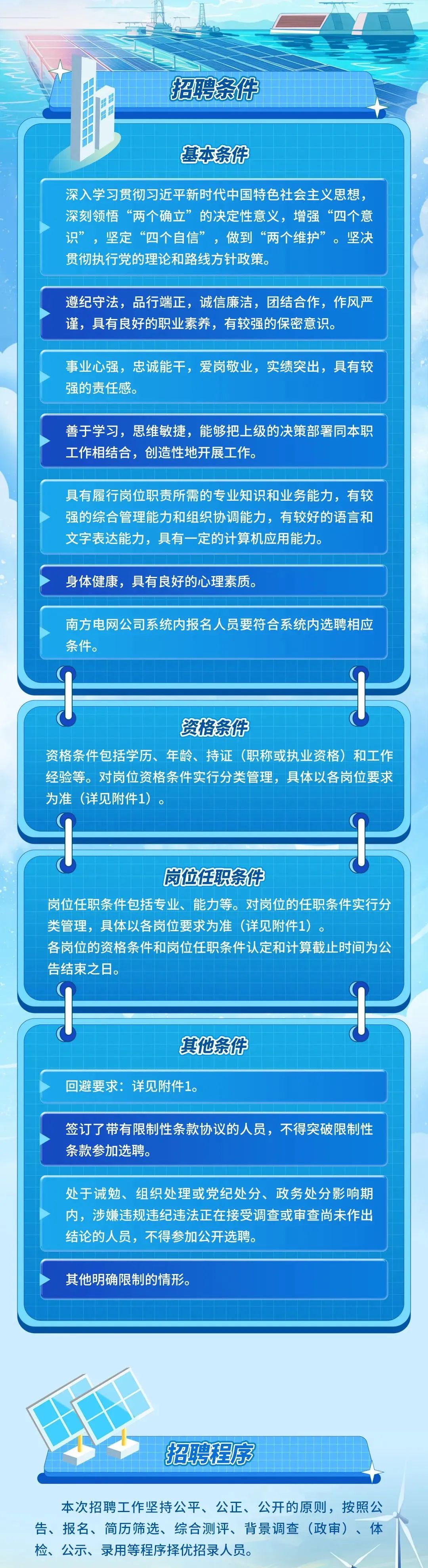 广东电网能源发展有限公司2024年第一批社会招聘