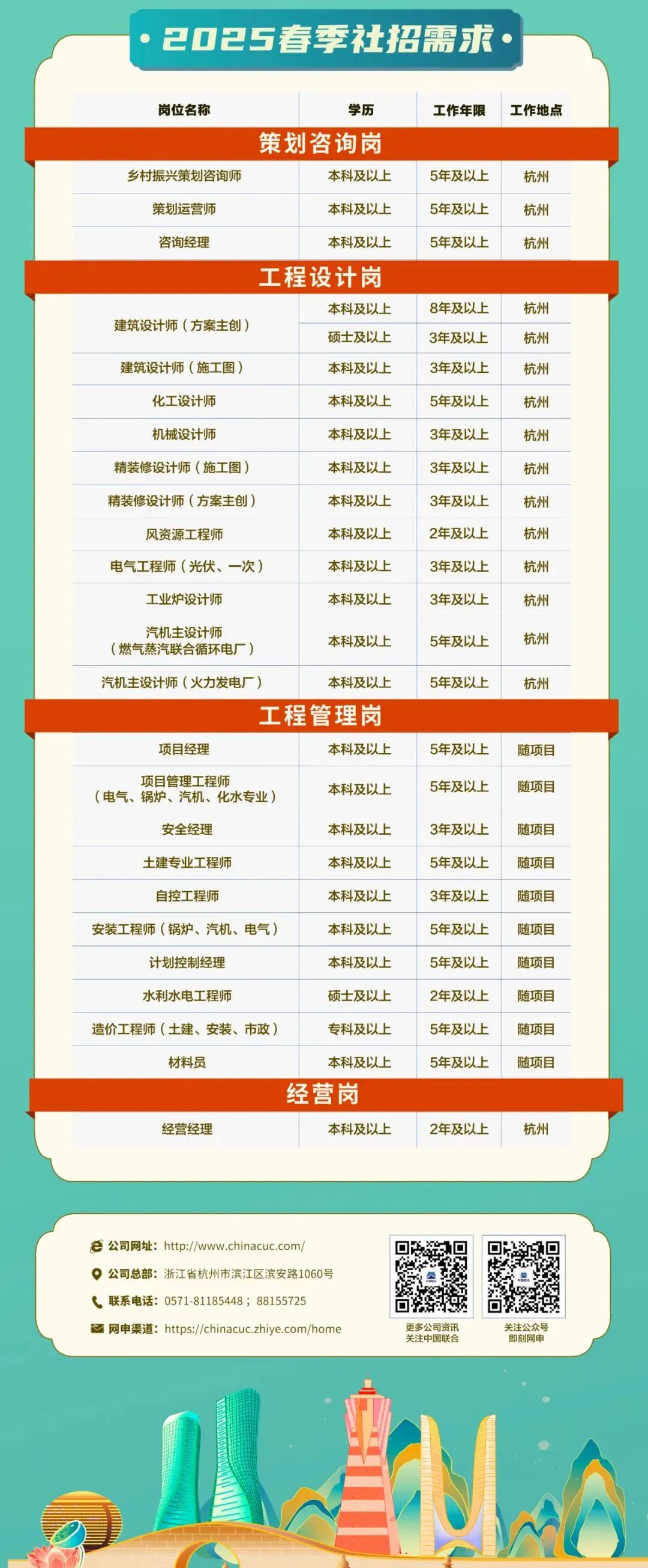 招聘信息_招聘信息网官方网站_招聘信息免费发布