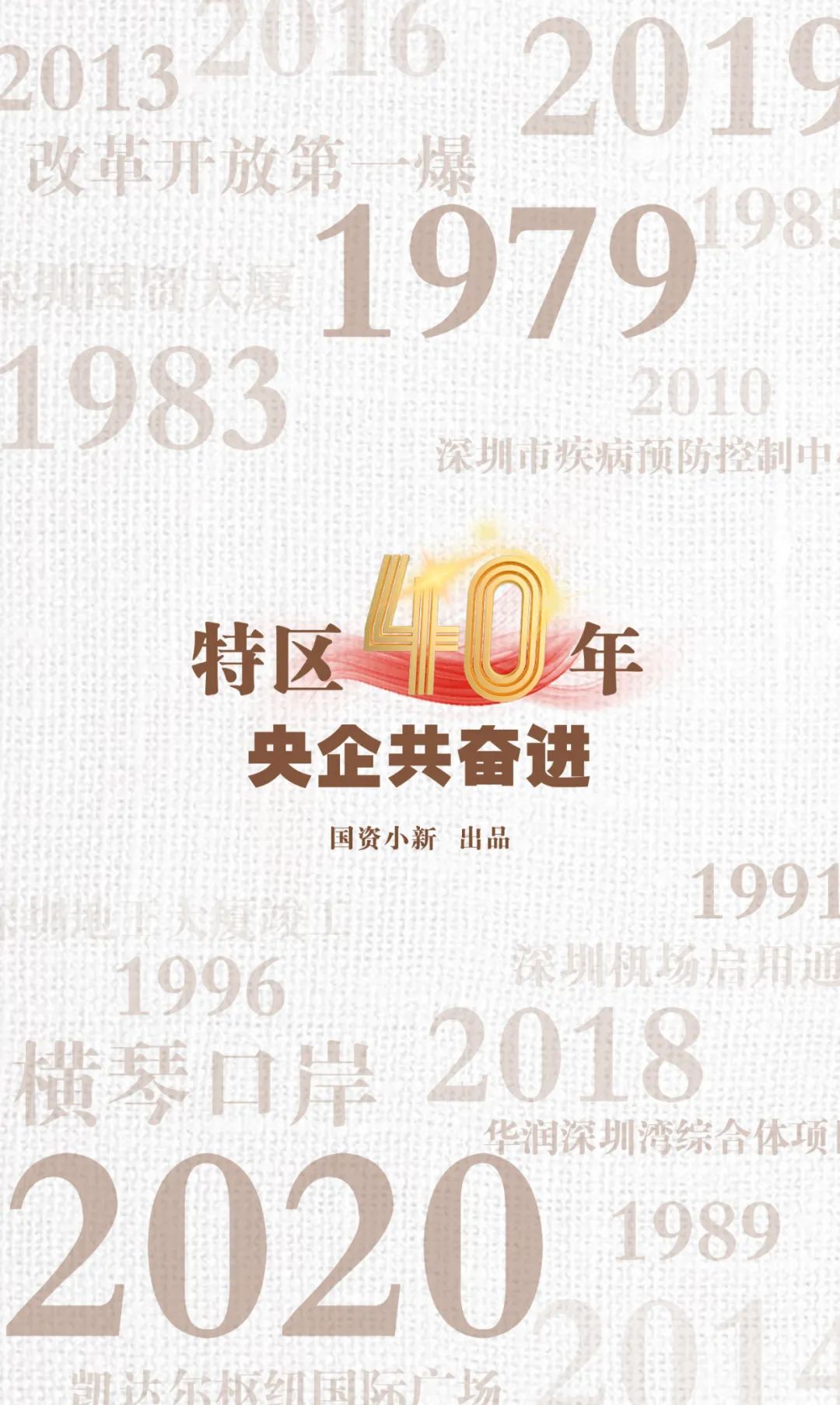 40张照片讲述特区40年央企故事|40张照片讲述特区40年央企故事