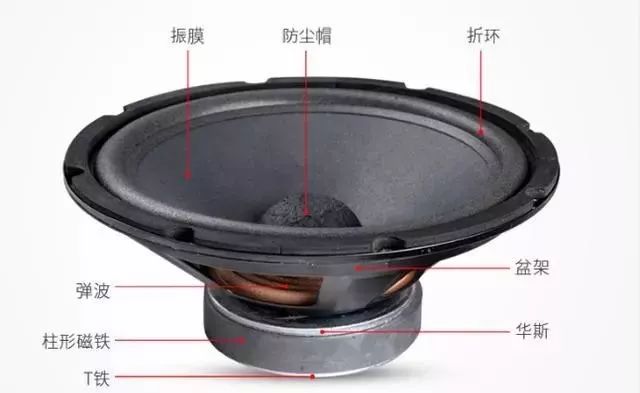 音響破音怎么辦？玩發(fā)燒搞不清楚這些原因，吃虧的是你！