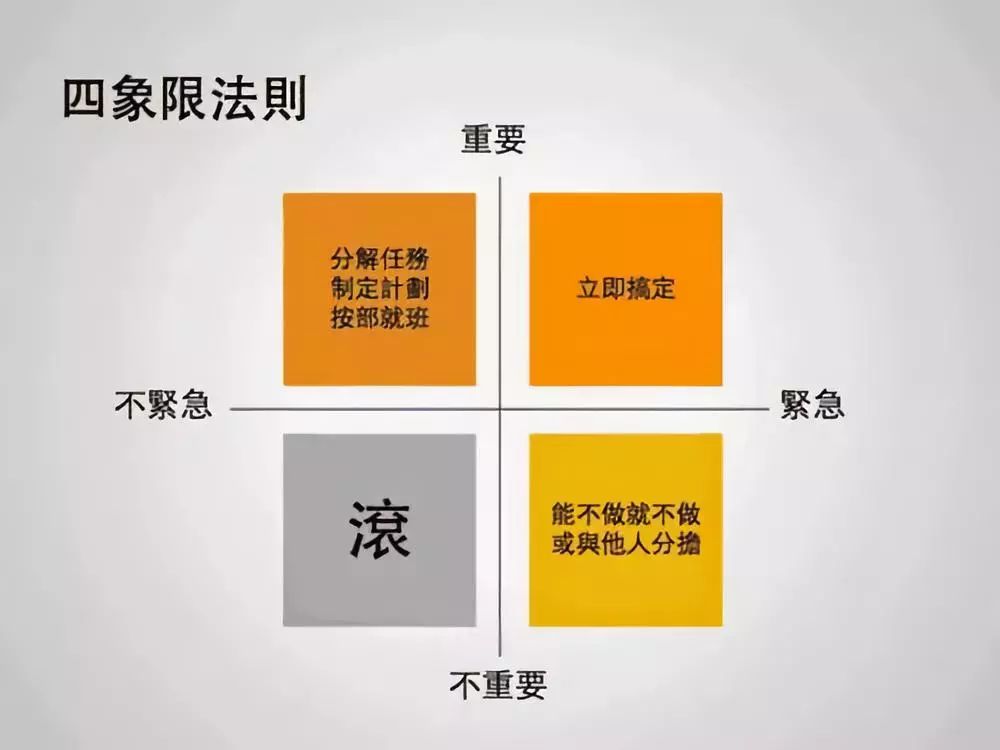 点击查看源网页