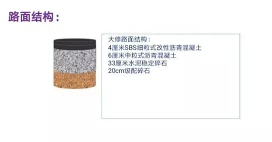 弯沉值是什么意思_什么是弯沉值_弯沉ls什么意思