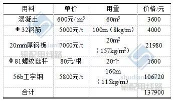 高压线塔_高压电力塔_南昌中骏蓝湾香郡高压塔