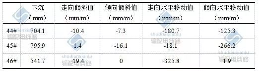 高压线塔_南昌中骏蓝湾香郡高压塔_高压电力塔