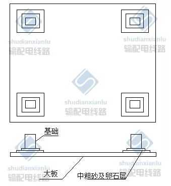 高压线塔_高压电力塔_南昌中骏蓝湾香郡高压塔