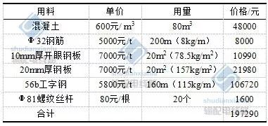 高压线塔_高压电力塔_南昌中骏蓝湾香郡高压塔