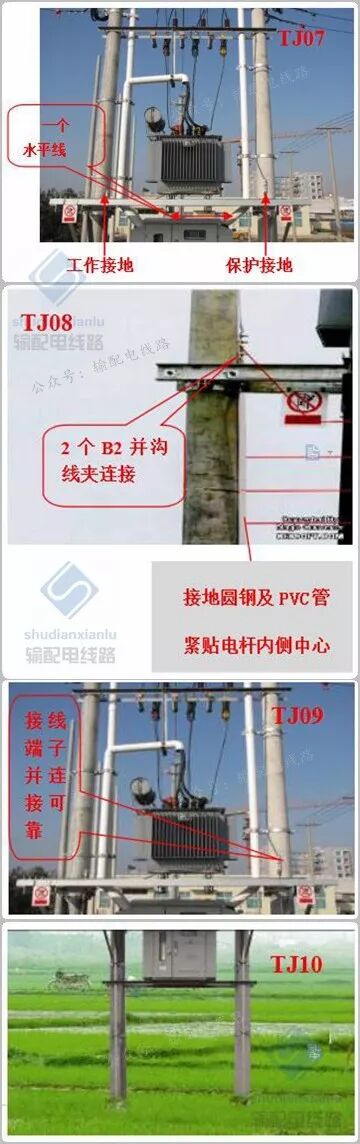 【收藏】详解配变台区变压器安装工艺的图7