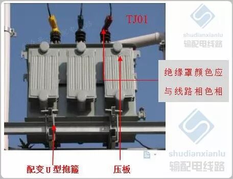 【收藏】详解配变台区变压器安装工艺的图2