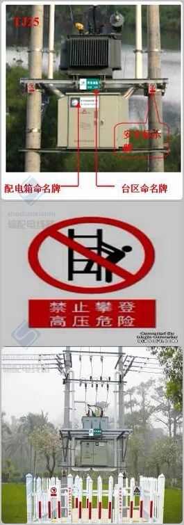 【收藏】详解配变台区变压器安装工艺的图15