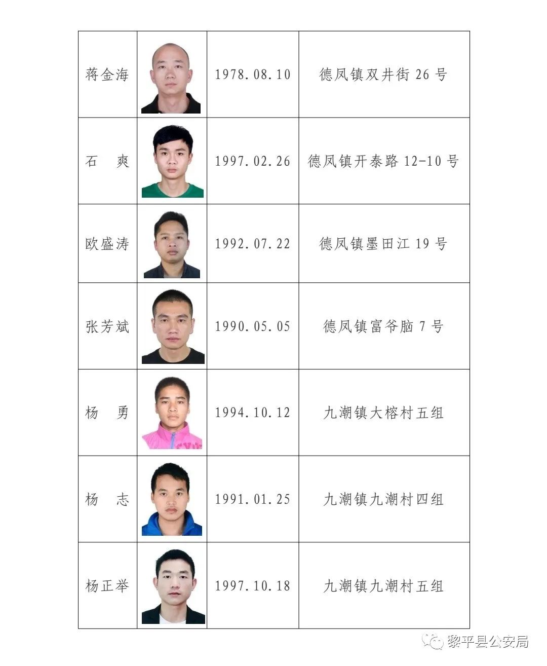 缅甸劝返贵州人员名单图片
