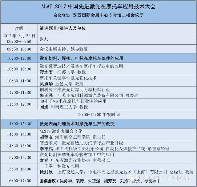 ALAT 2017中国先进激光在摩托车应用技术大会