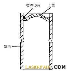 激光焊接在汽車行業(yè)中的應(yīng)用