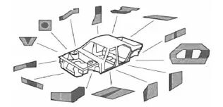 激光焊接在汽車行業(yè)中的應(yīng)用