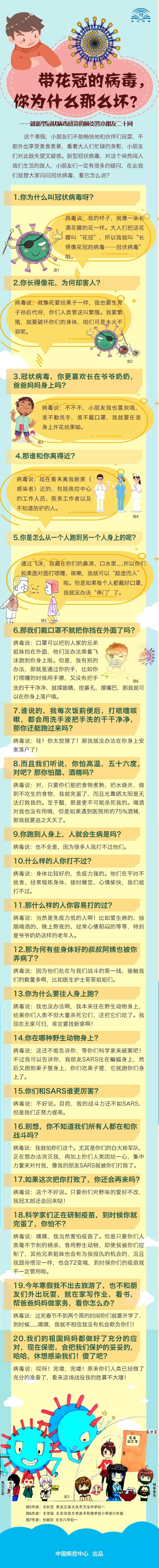 孩子都能看得懂！带花冠的病毒，你为什么那么坏？
