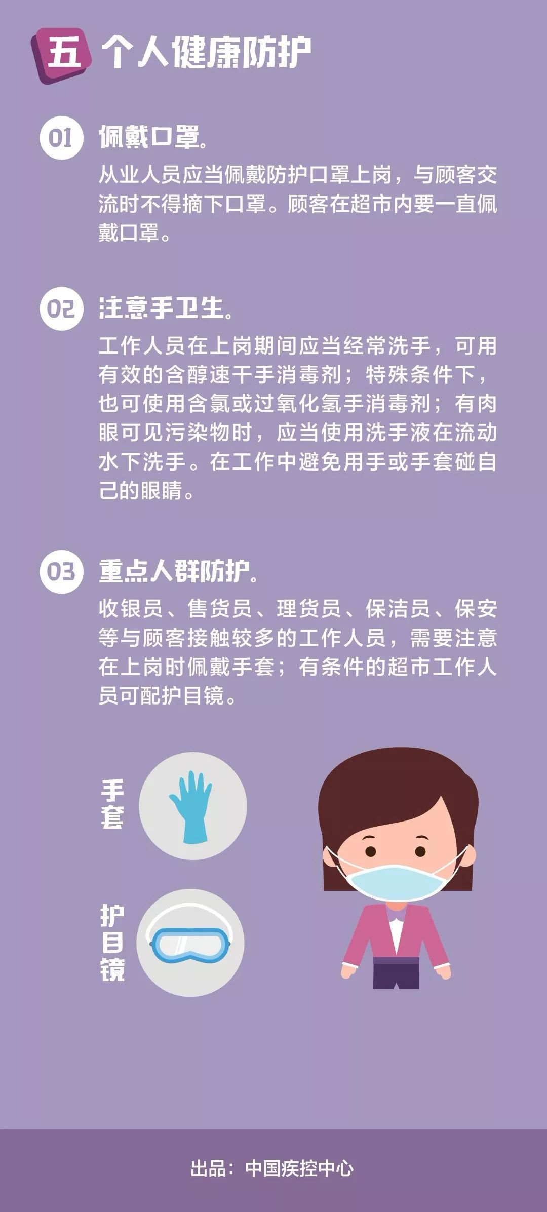 中国疾控中心提示超市卫生防护指南超市卫生篇