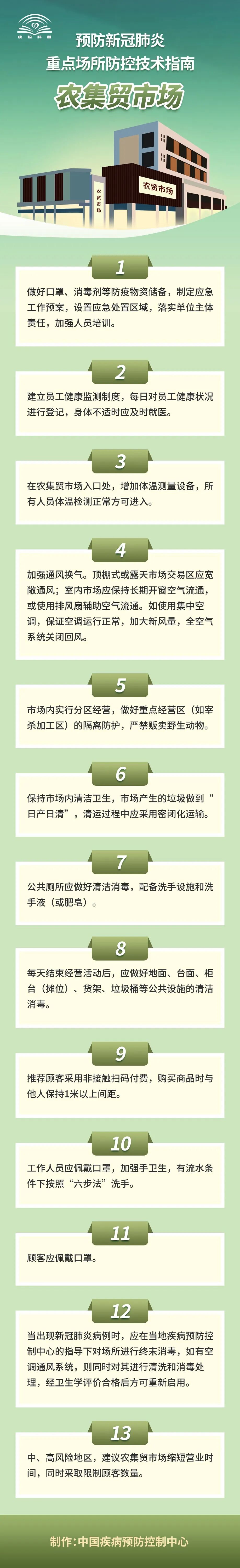 观八闽 自由微信 Freewechat