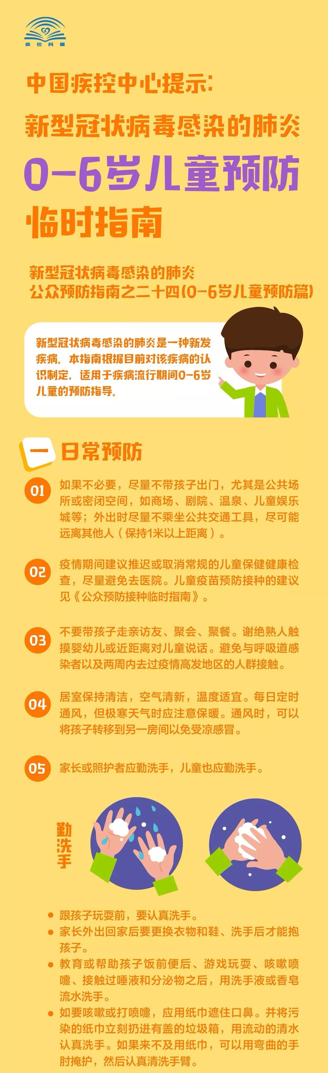 最新！防控新型冠状病毒感染0-6岁儿童预防临时指南和9个重点