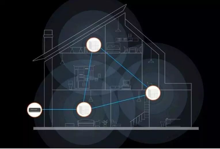 家里无线WiFi信号死角太多，原来是你没用对产品