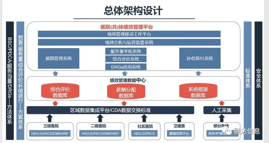 必中三码永不收费