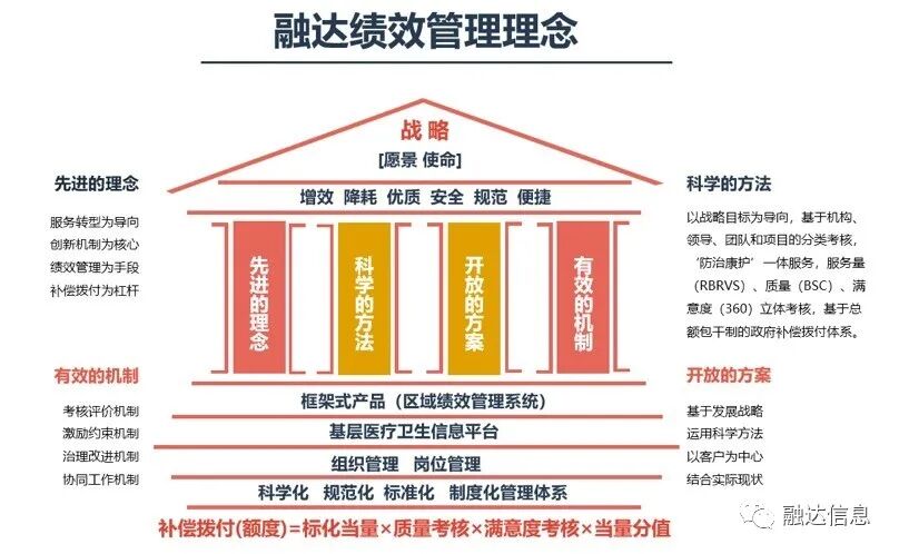 必中三码永不收费