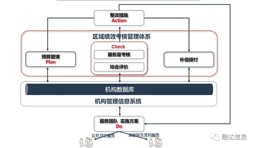必中三码永不收费