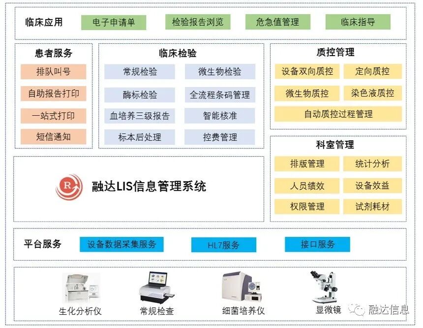 必中三码永不收费
