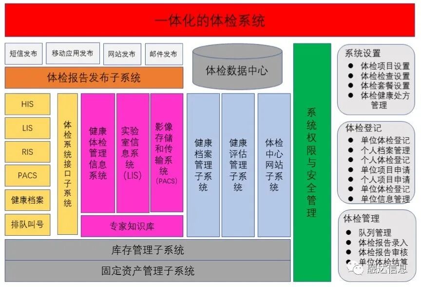 必中三码永不收费