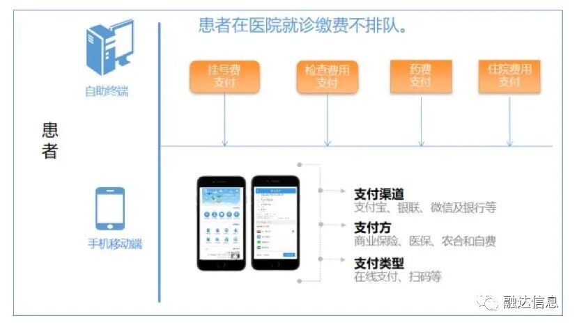 必中三码永不收费