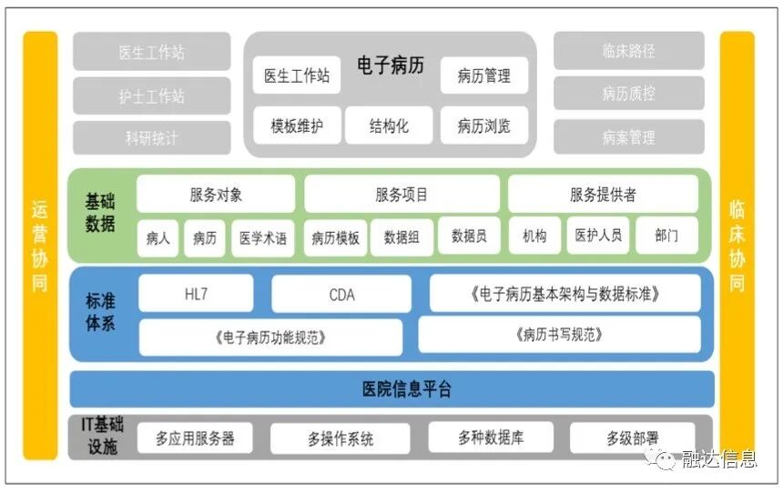 必中三码永不收费