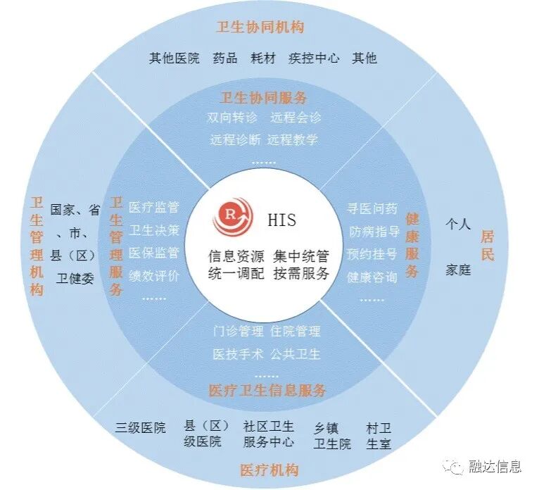 必中三码永不收费