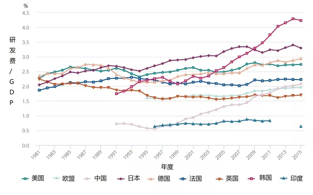 日本为何屡获诺奖