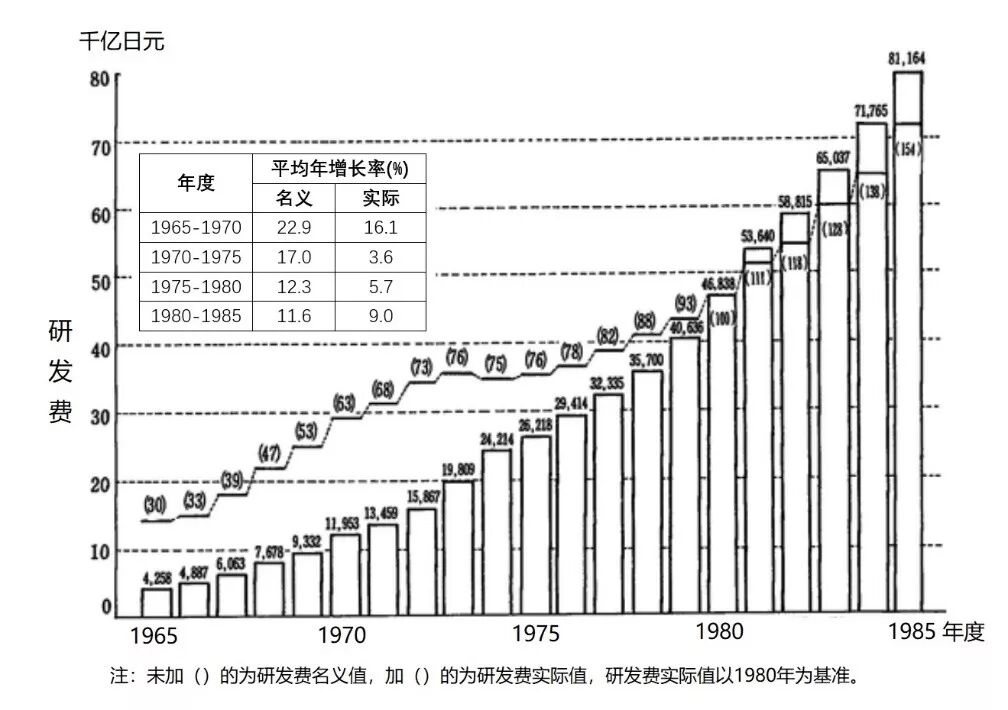 日本为何屡获诺奖