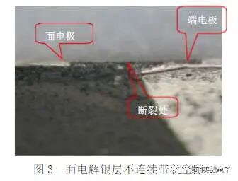 干货|常见的电子元器件失效机理与分析的图7