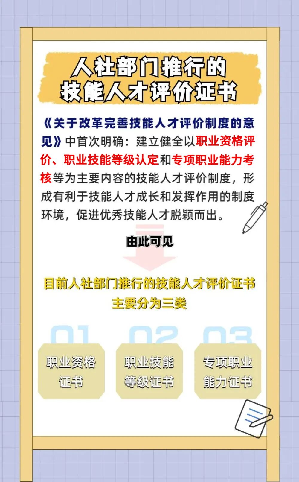 服务涵盖昆明无人机培训、昆明保安服务、昆明物业服务、昆明宠物医疗美容、昆明职业技能培训服务、昆明广告策划、昆明安防监控。