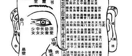 面相绝招:一针见血!