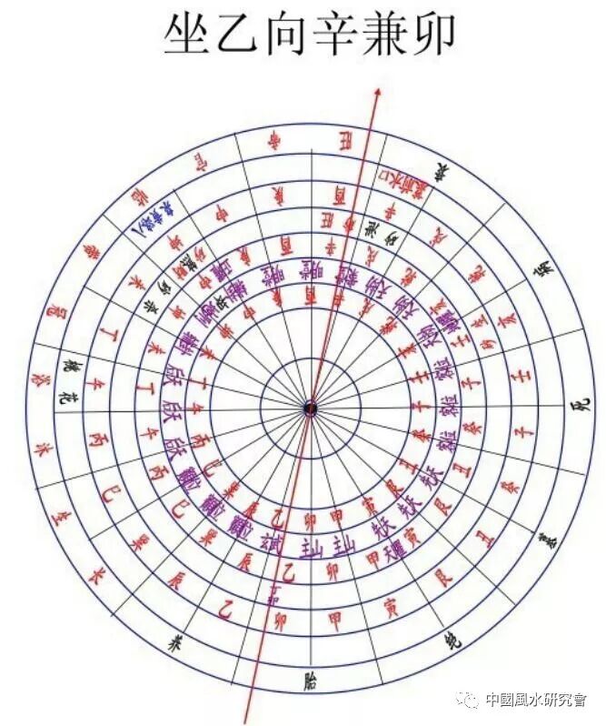 申子辰桃花在酉_申子辰_申子辰三合水局是壬水还是癸水