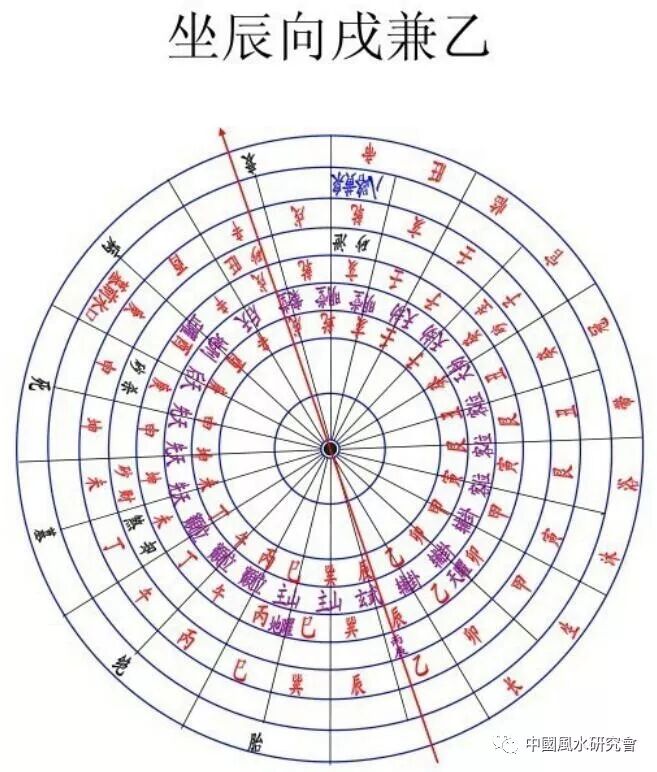 申子辰桃花在酉_申子辰_申子辰三合水局是壬水还是癸水