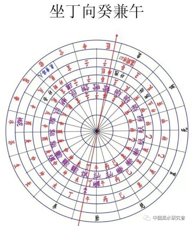申子辰桃花在酉_申子辰_申子辰三合水局是壬水还是癸水